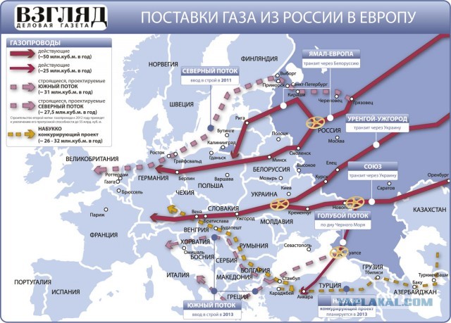 Германия сделала выбор в пользу «Северного потока-2»