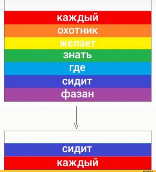 Официального значения цветов российского триколора нет