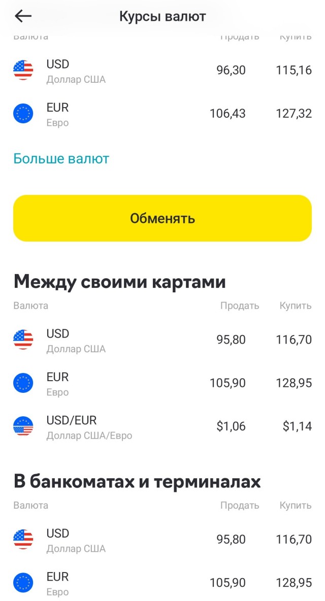 Что с курсом?