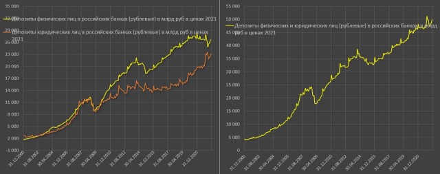 Пандемия съехавших крыш - разновидности болезни. Россия и мир. Часть 41.