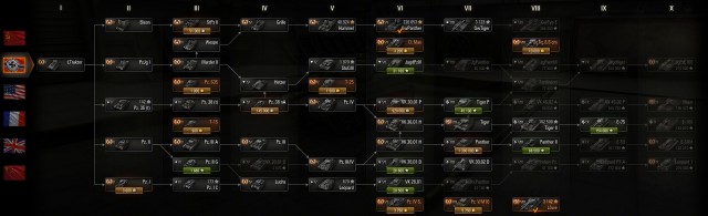 Wargaming 4