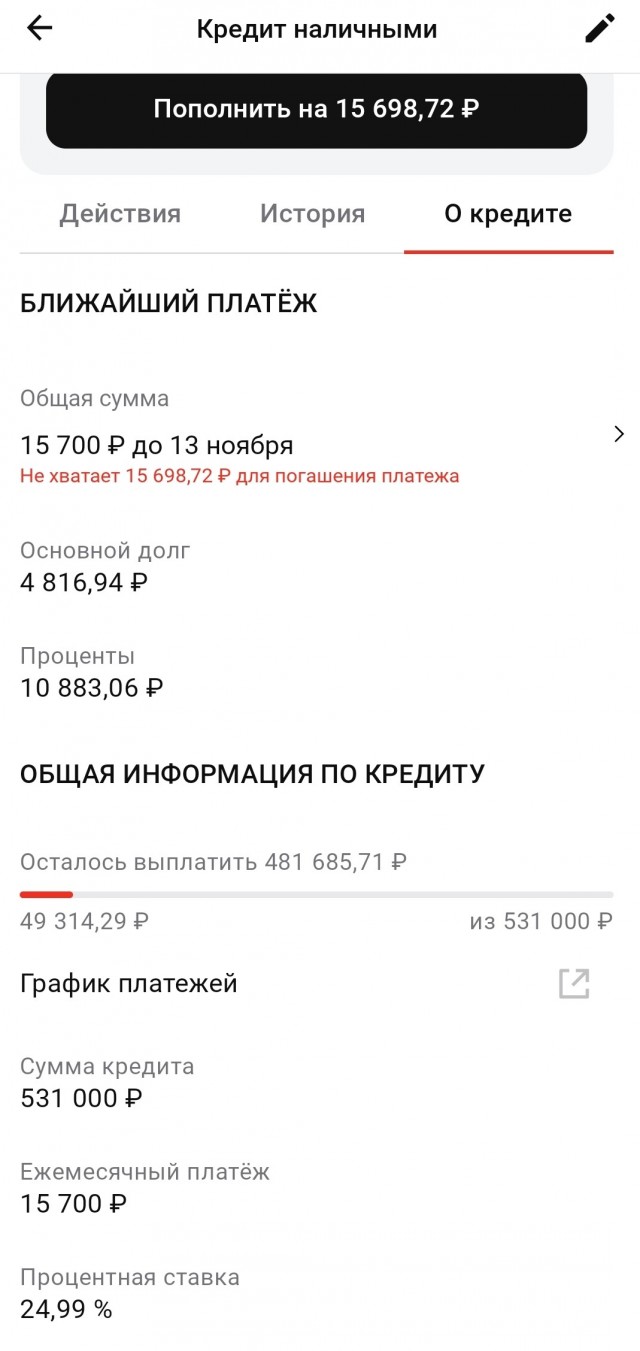 Автомобилисты призвали Минпромторг и ФАС остановить беспредел дилеров