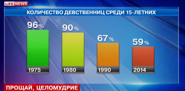 Заступился за дочь