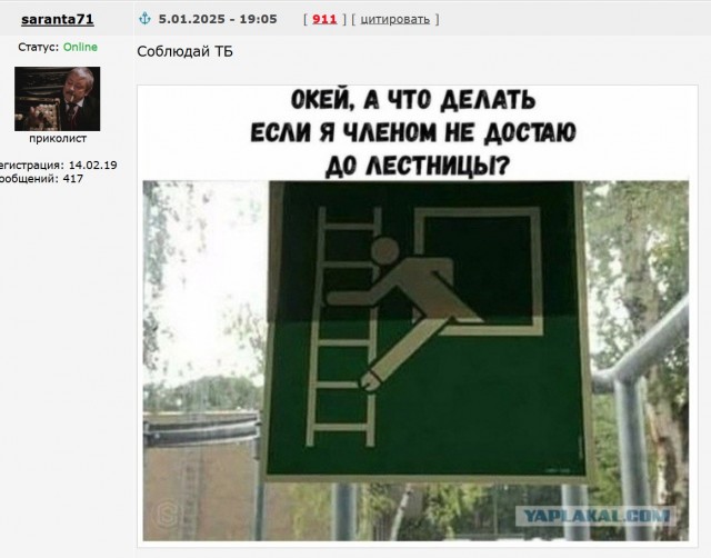 Кто, что и где?