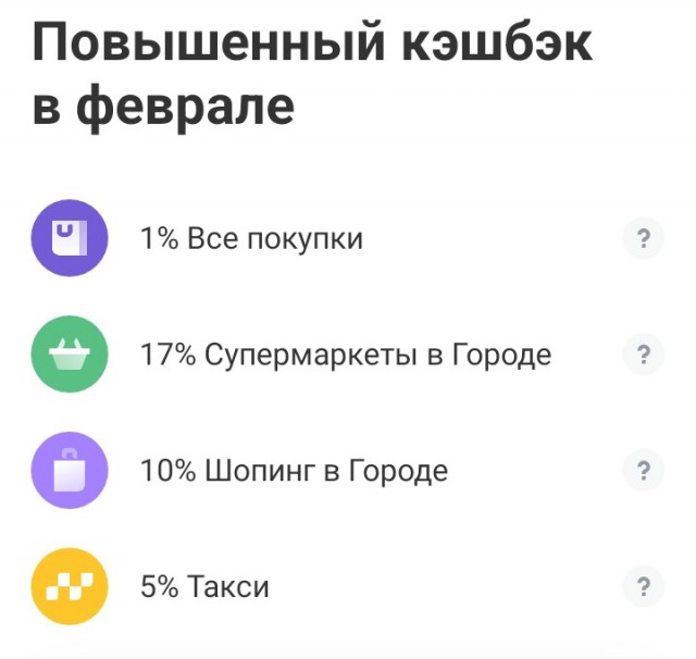 Категории