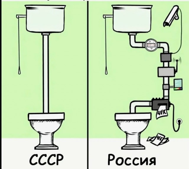 Почему в России случилась катастрофическая ситуация с оплатой отопления во многих МКД, начиная с января 2026 года?