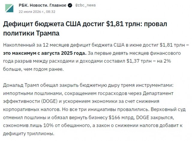 Это нагрузка на бюджет?
