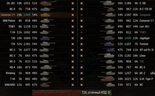 Wargaming 13