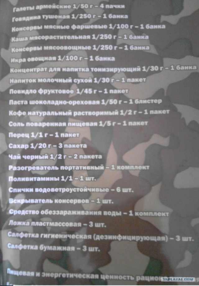 Обзор сухого пайка ИРП-7