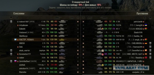 Wargaming 25!