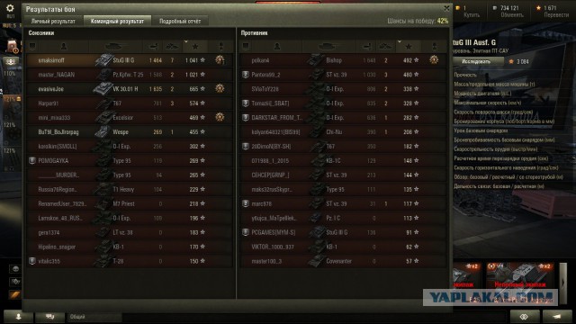 Wargaming 31