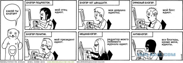 Весна