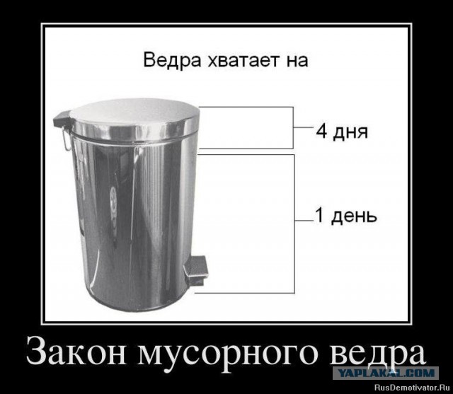 Магия пакетов для мусора