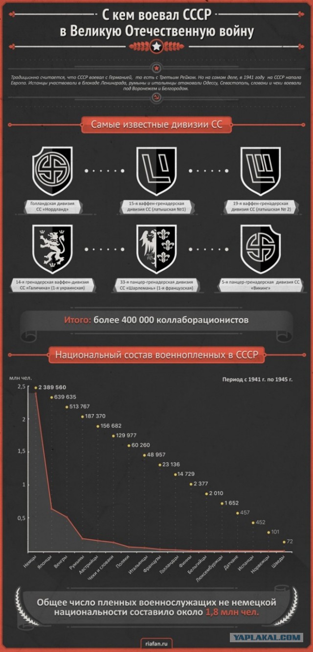 «Нас миллионы панфиловцев»