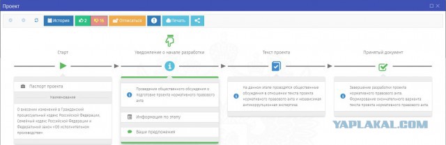 В России готовят поправки, позволяющие продать "излишек" квадратных метров в единственной квартире должников