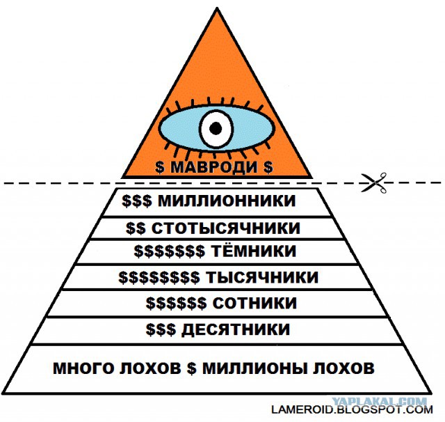В России возник острый дефицит видеокарт. Причина – рост популярности «добычи» криптовалюты