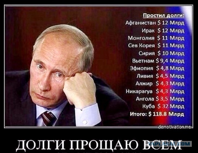 Россия спишет Киргизии $240 млн долга