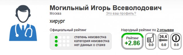 Необычные фамилии. Вот повезло же людям