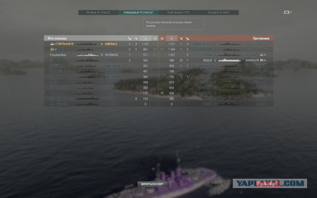 World of Warships - 4