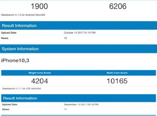 Китайцы выпустили мощнейший смартфон дороже iPhone X