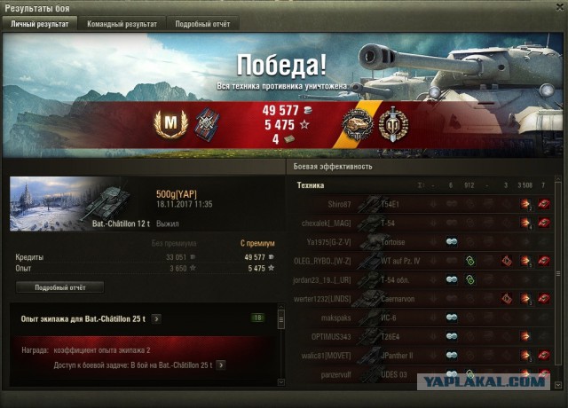 Wargaming 50! Пыщ пыщ, пробил! Урааа!