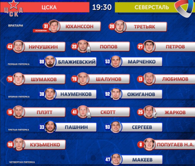 Хоккей сезон 2017-18(КХЛ.НХЛ. Сборная России.хсм.женский)часть 8!