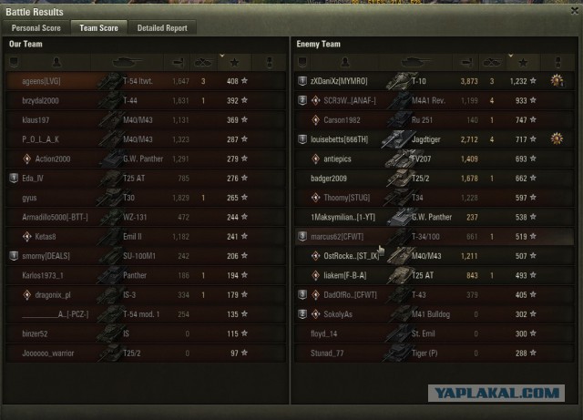 Wargaming 52