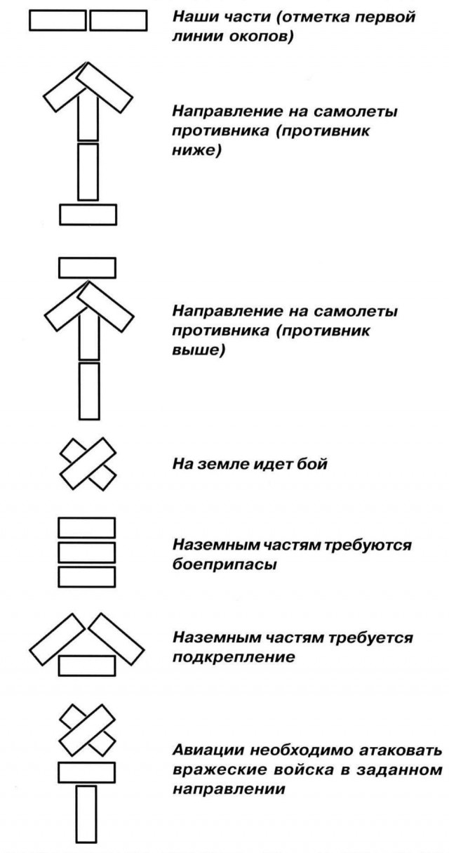 Сталинские соколы против самураев. Забытая неизвестная война. Часть 2.