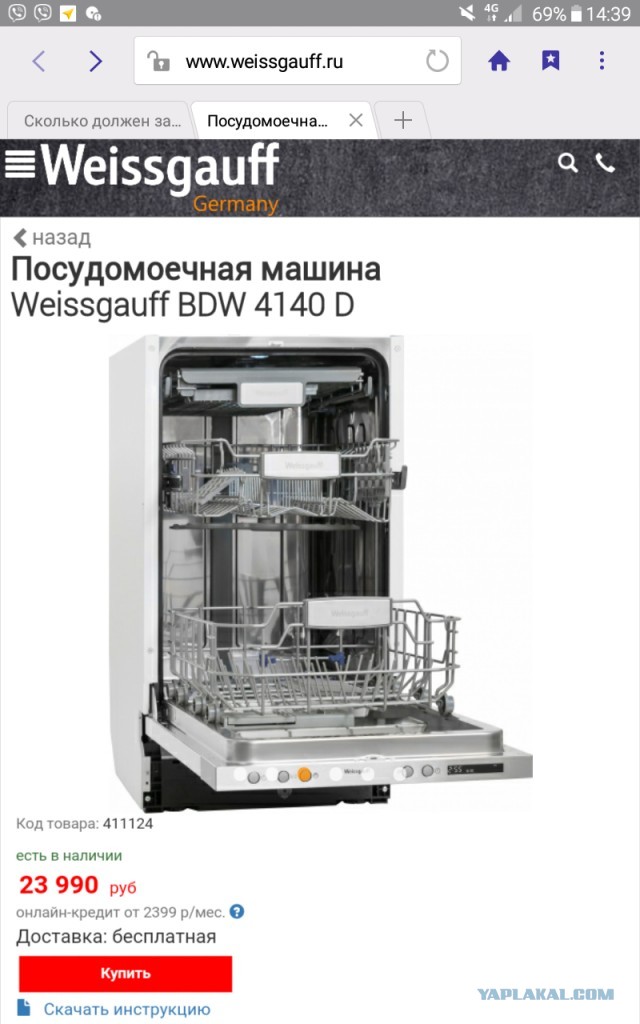В 25 лет девушки перебирают мужчин, а после 40 наоборот