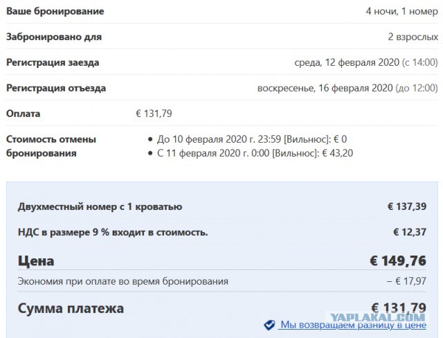Украина. Минимальная зарплата. Странные данные  с ЯПа.
