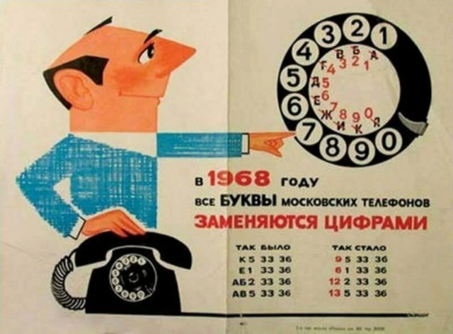 Домашние телефоны нашей юности. Найди свой