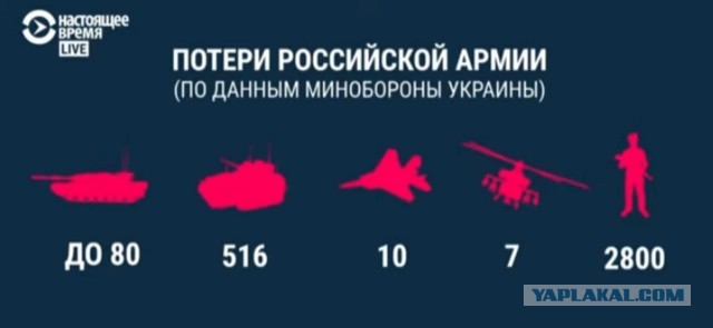 На границе полтавской области российский вертолет уничтожил ЗРК "Бук-М1" и машины обеспечения