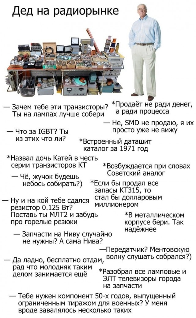Дед