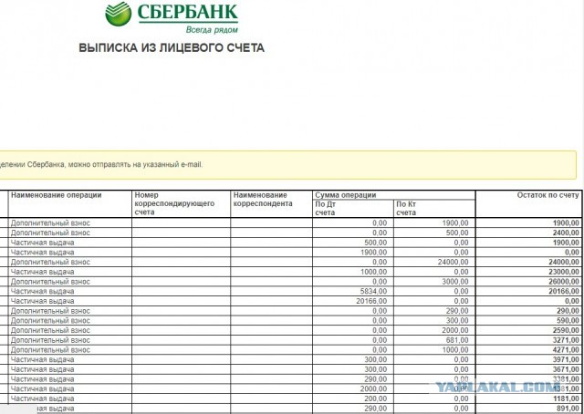 За что у нас так не любят пенсионеров?