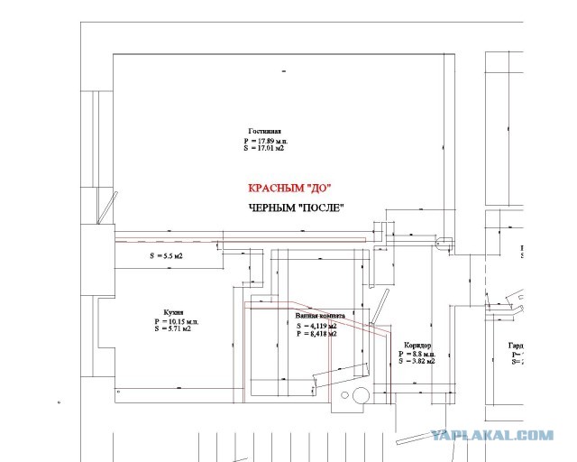 Ремонт своими силами
