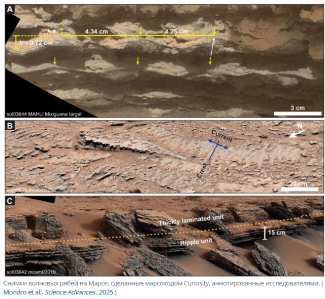Марсоход Curiosity доказал, что 3-4 миллиарда лат назад по Марсу текли реки, озёра и древние моря