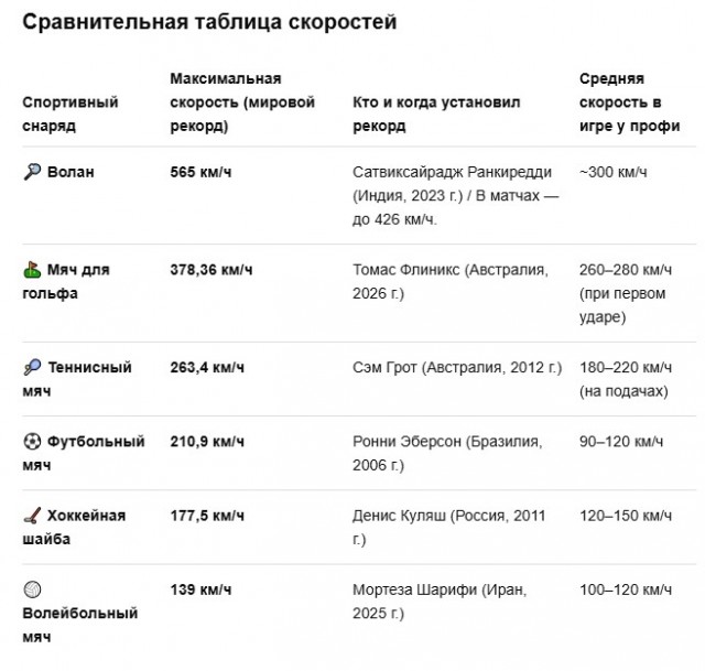 Захватывающий розыгрыш