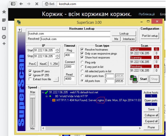 Веселье продолжается