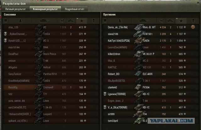 Wargaming 14