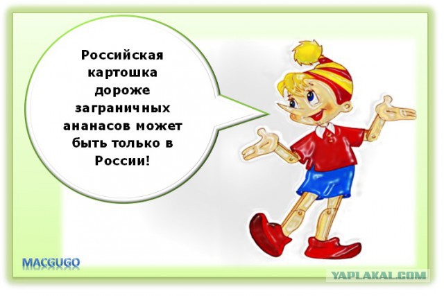 Минфин РФ о ценах на продовольствие ...