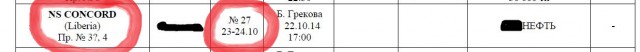 Загадка российской ПЛ в шведских водах