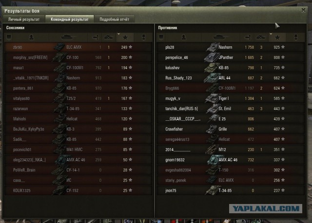 Wargaming 16