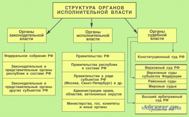 Спасибо президенту Путину за наше счастливое