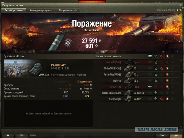 Wargaming 22