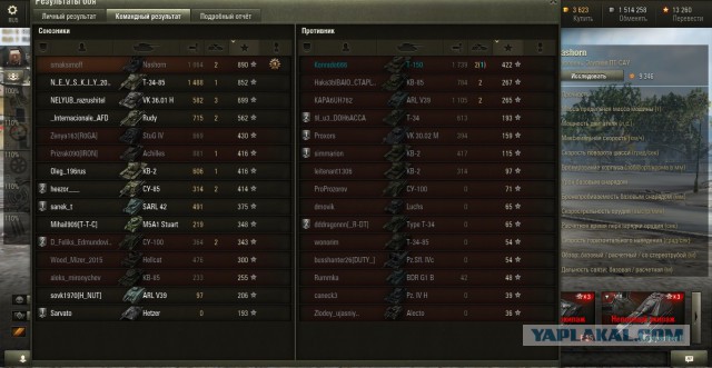 Wargaming 22