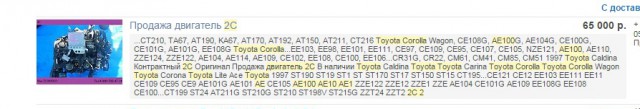 В России по-прежнему не любят дизель.