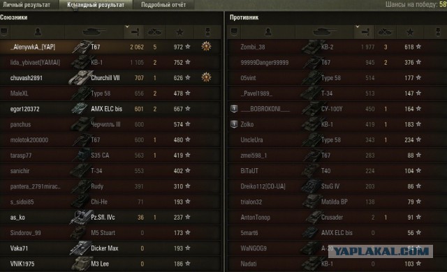 Wargaming 26