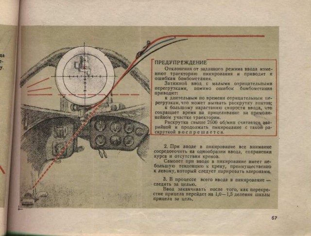 Инструкции по технике пилотирования