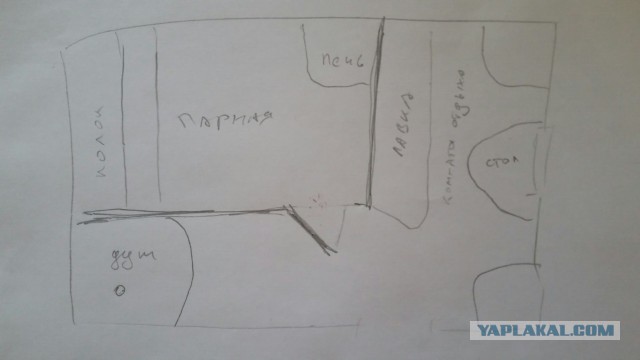 Как я баньку не достроил