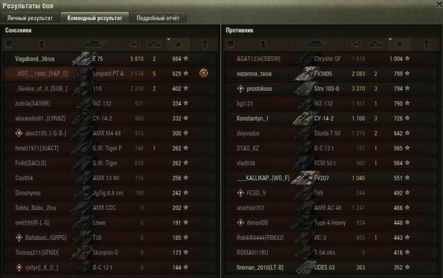 Wargaming 50! Пыщ пыщ, пробил! Урааа!